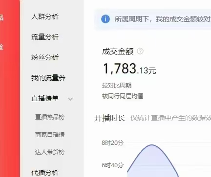 姚女士找合伙人