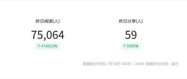 李博其他供需运营5年成熟项目。公众号流量主托管招商