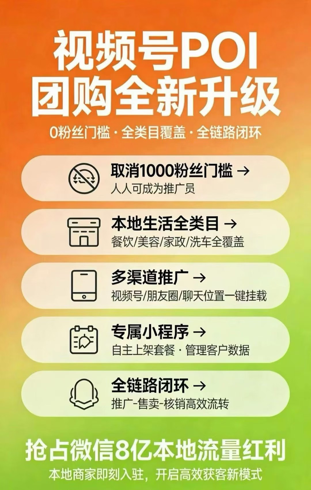 崔寒其他供需微信视频号poi团购，对接项目合作伙伴