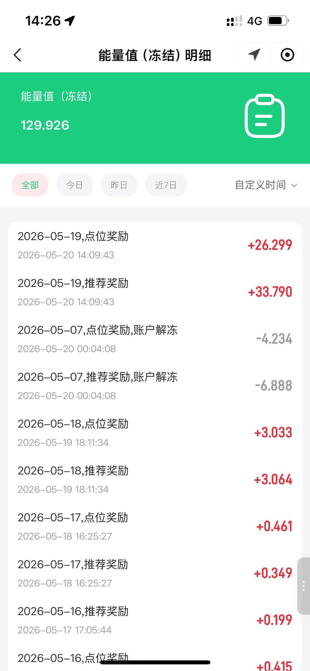 周臣其他供需全程0投入不养机，每天15分钟看26个广告