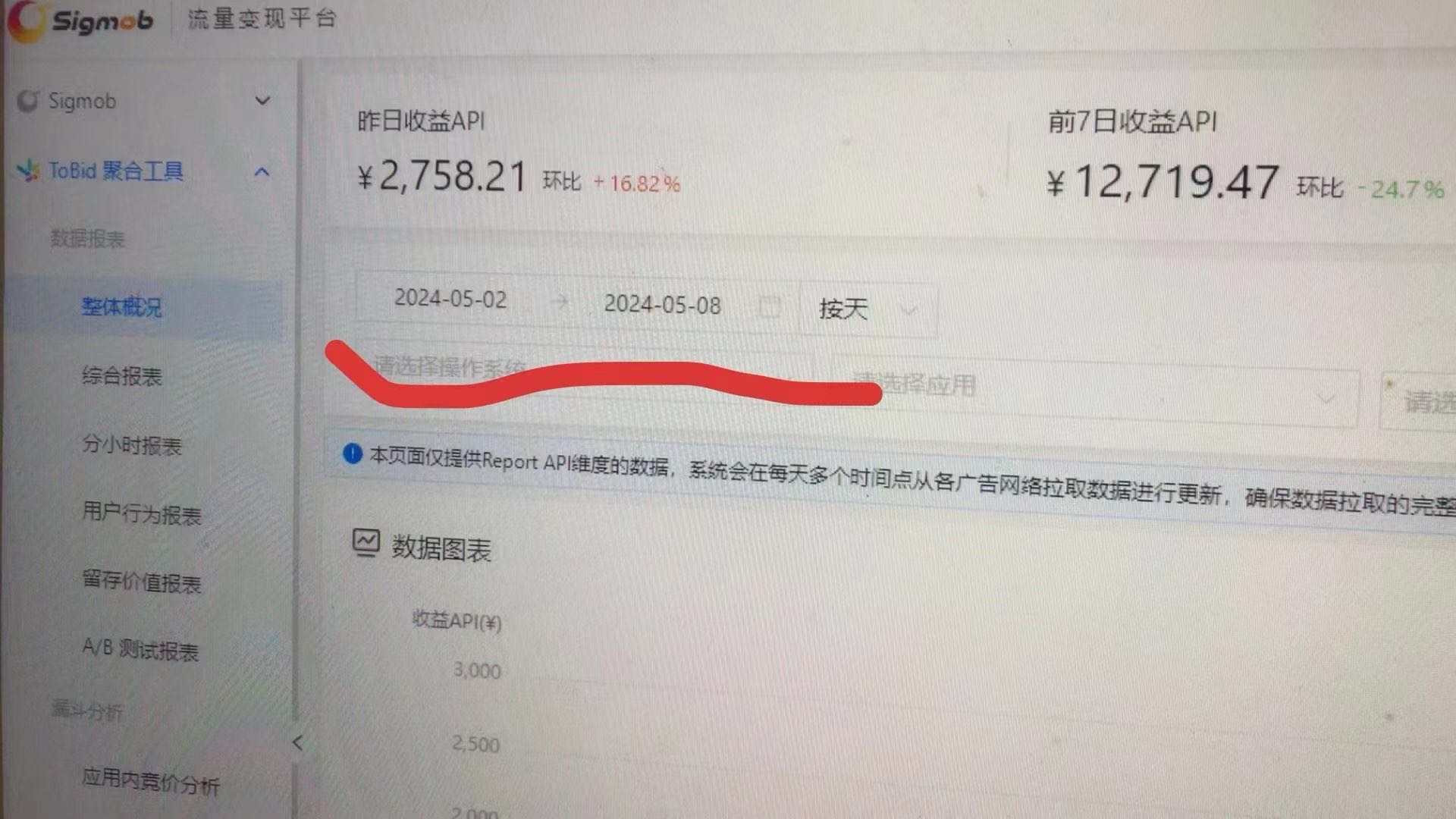 李先生抖音 快手 百度 腾讯等对接官方后台，广告变现，附其他项目，可兜底！