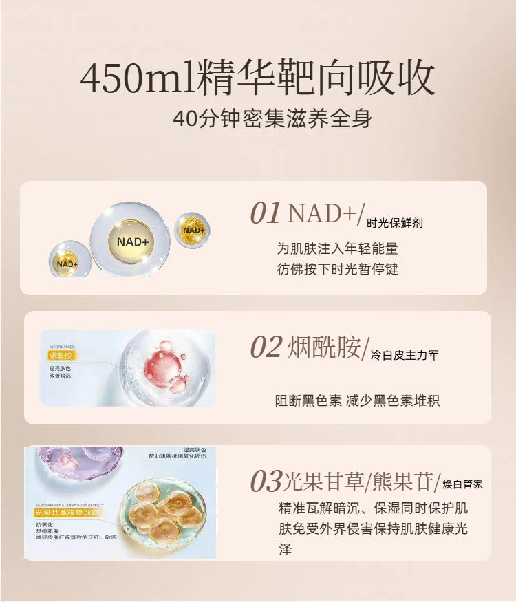 高洪亮品牌货源全新上市新黑科技产品，穿戴护肤体膜衣