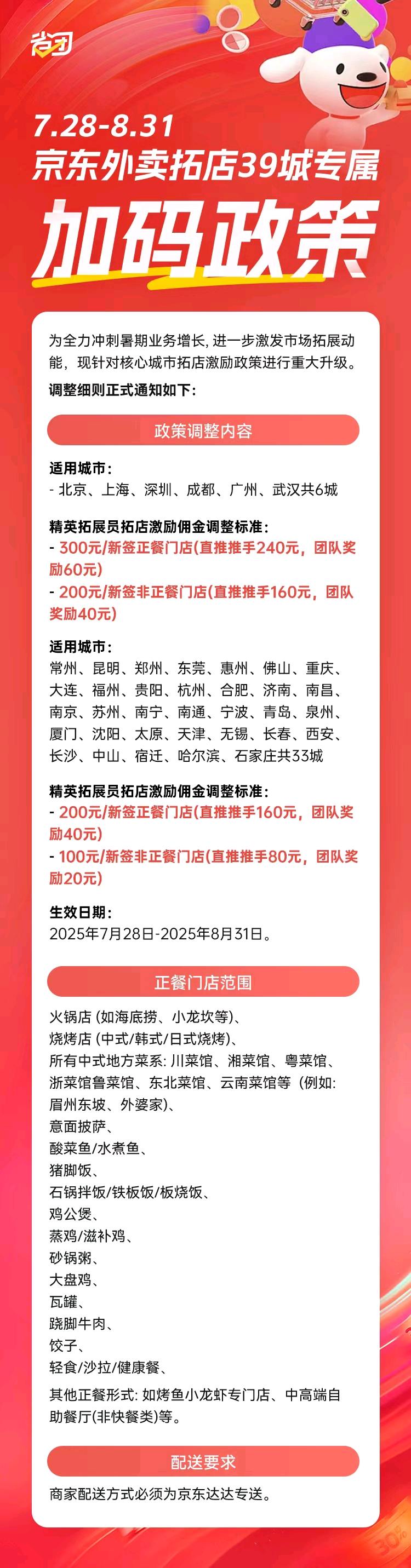 霍焕青地推项目省团生活找京东外卖拓店员
