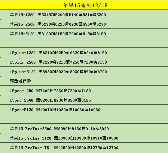 任女士找合伙人