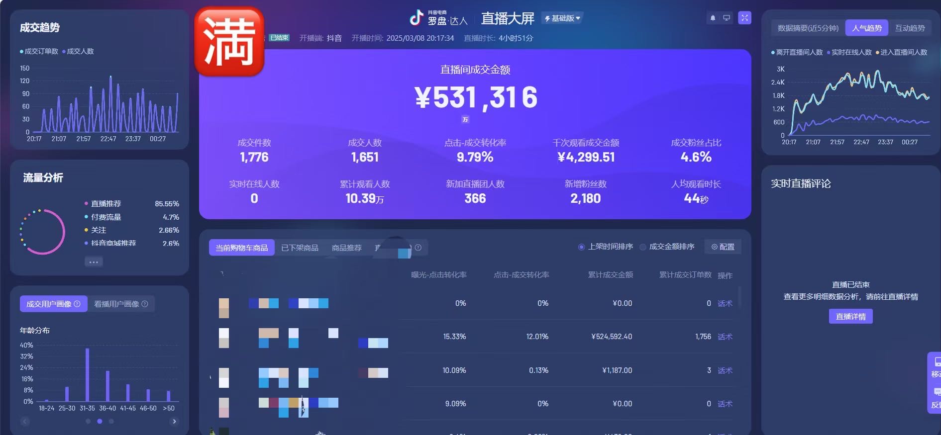 李先生销货渠道