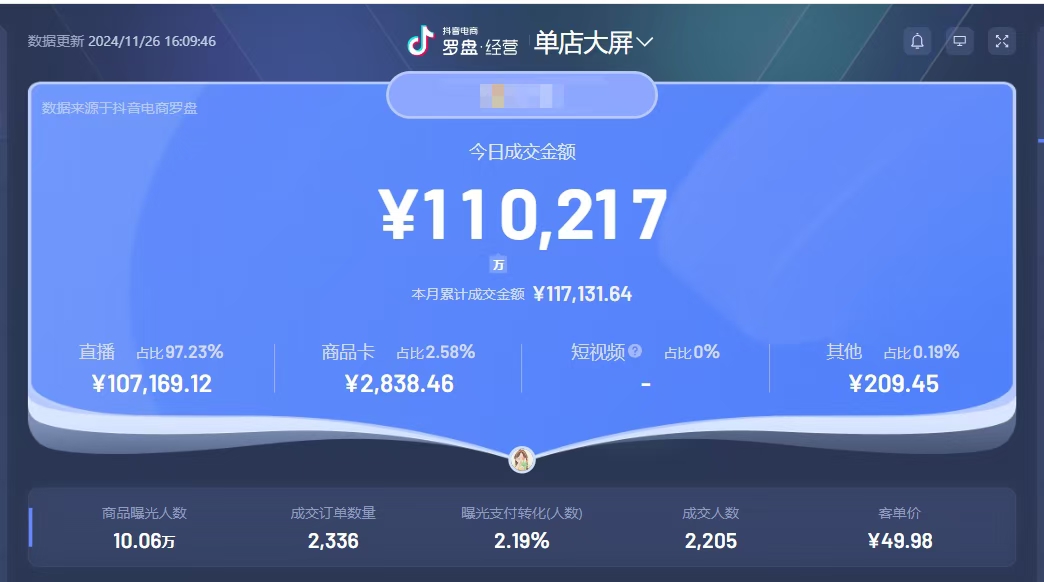 史先生销货渠道