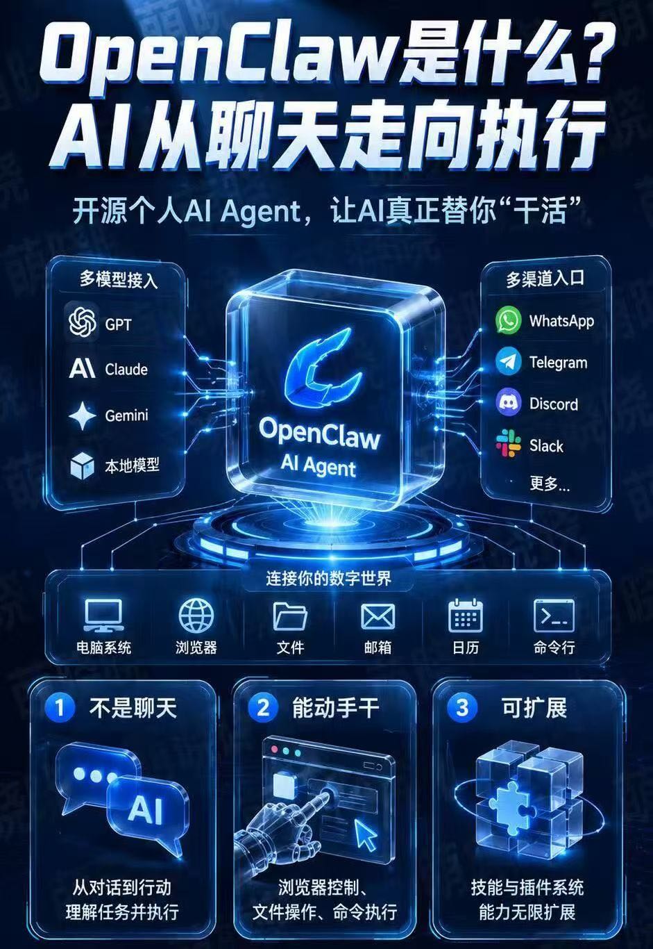 黄俊锋大龙虾Ai员工，一个龙虾顶一个团队，能替你24小时打工的AI数字员工