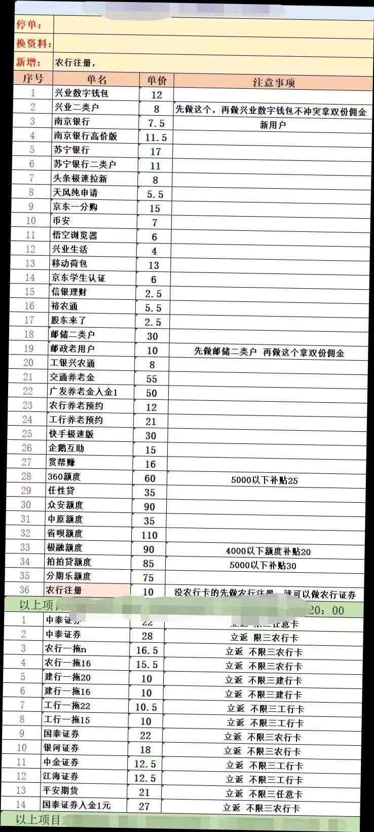 李霄霏找合伙人