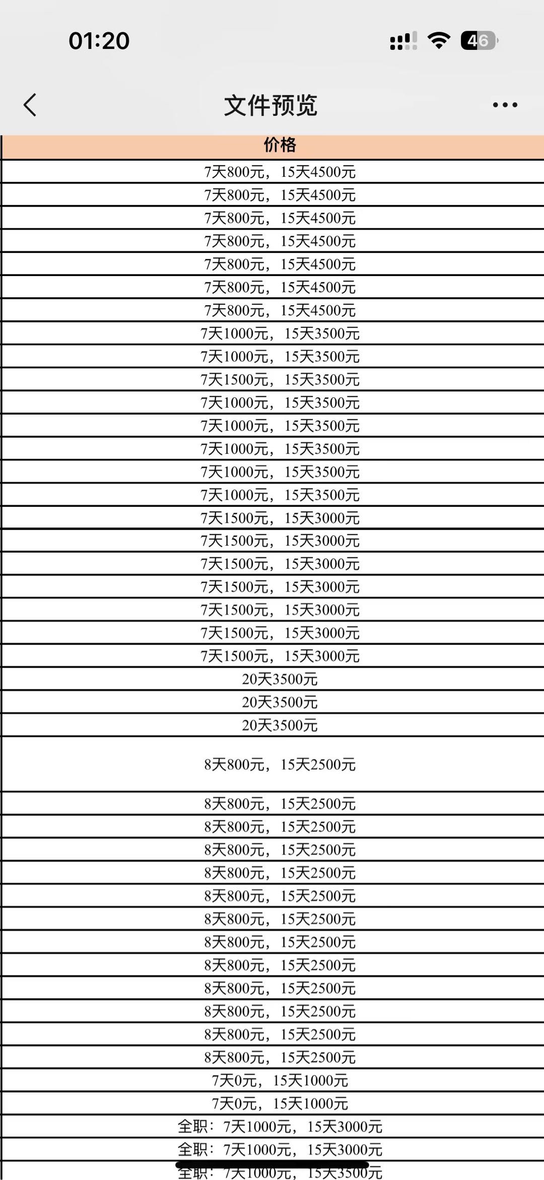 杨先生找合伙人全国可做！人力资源招聘项目，共享资源高分成诚邀合伙人