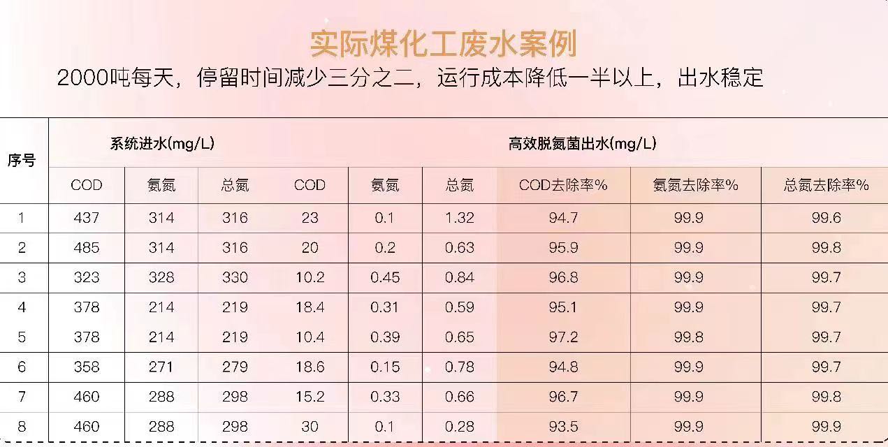 邓先生品牌货源