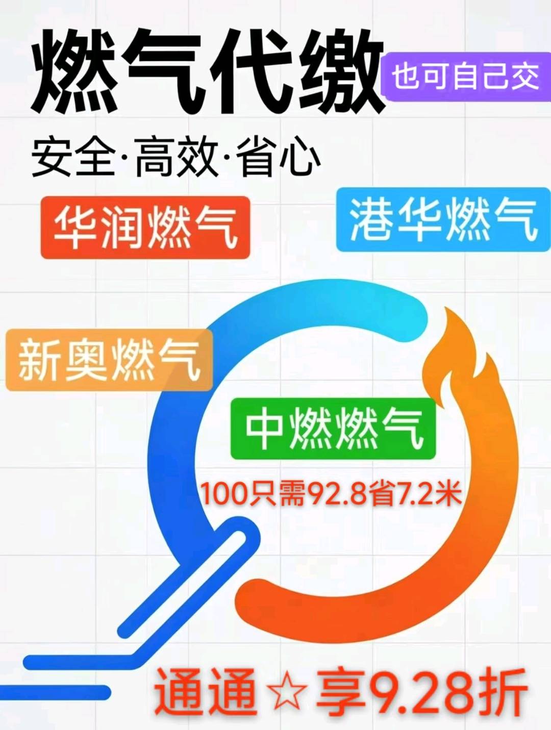 李天鹏其他供需招话费电费燃气费水费合伙人，团队长