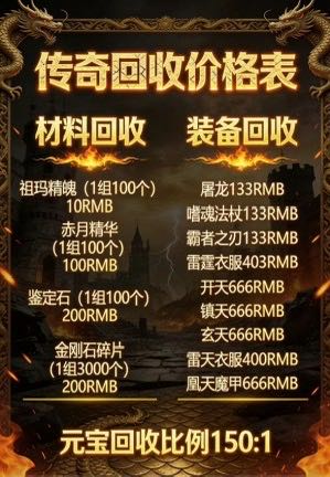 宋先生找合伙人游戏搬砖/三端互通/简单操作易上手