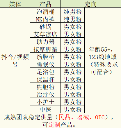 熊先生乙方信息提供健康养生流量，给养生栏目方引流企微