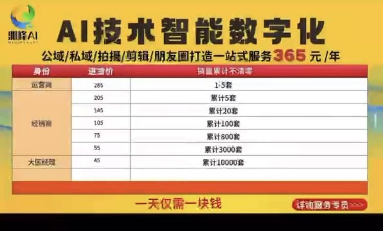 郭蔼泉其他供需Ai技术智能数子化经销商