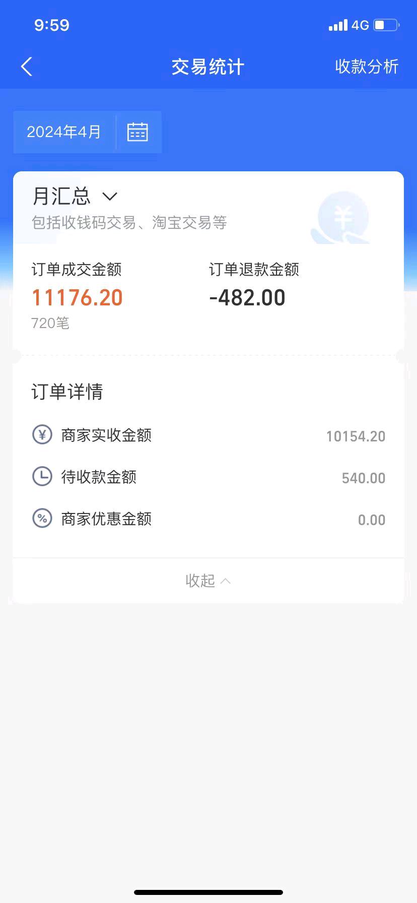 于先生找合伙人