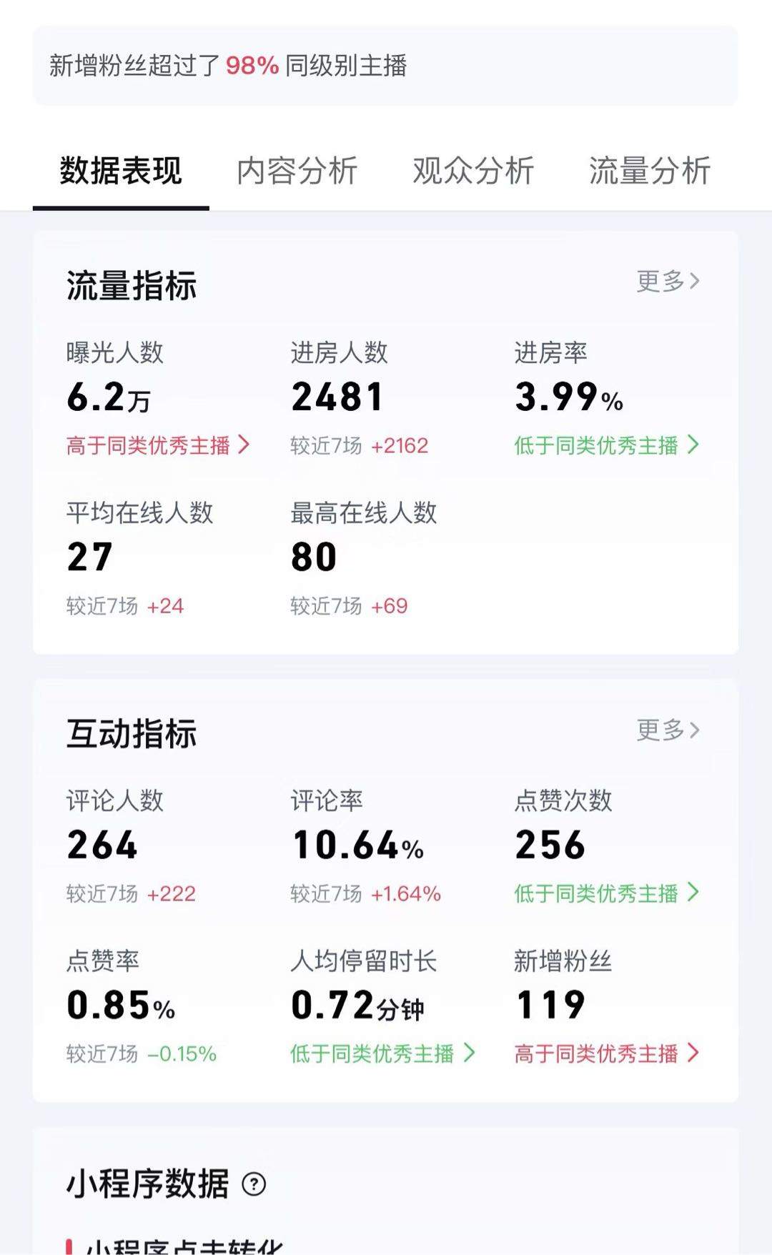 王先生找合伙人