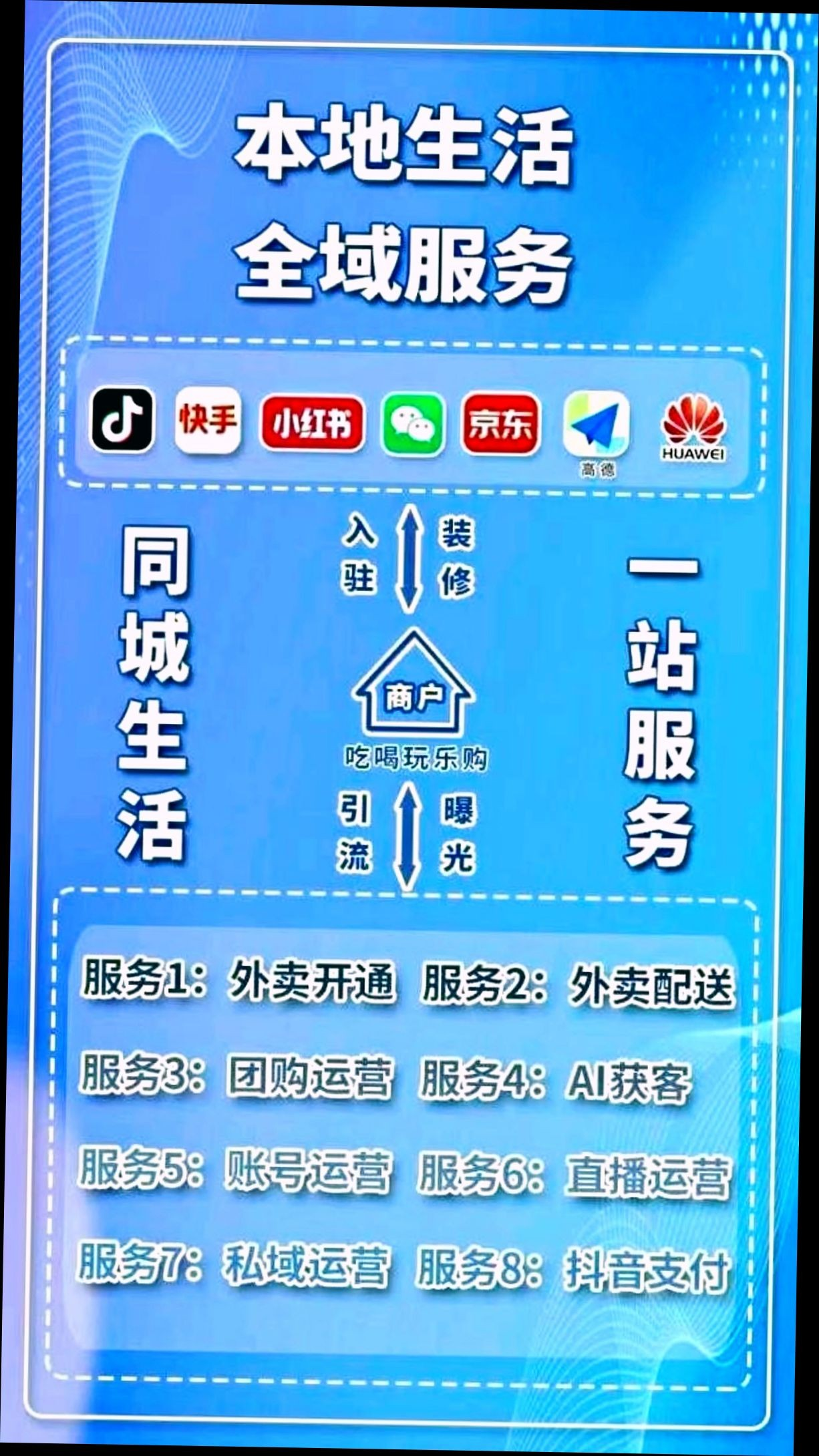 曹女士找合伙人