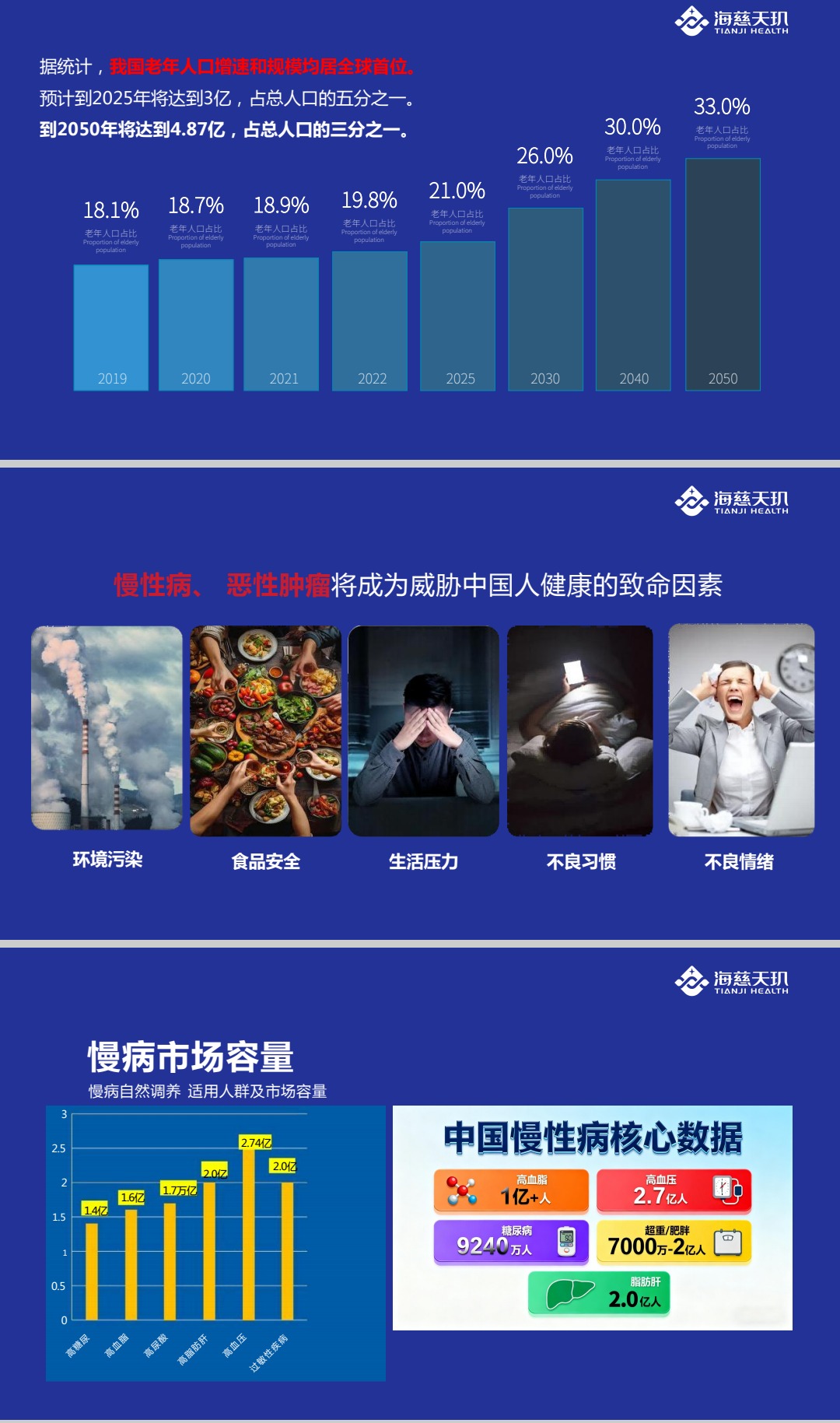 田德福找合伙人