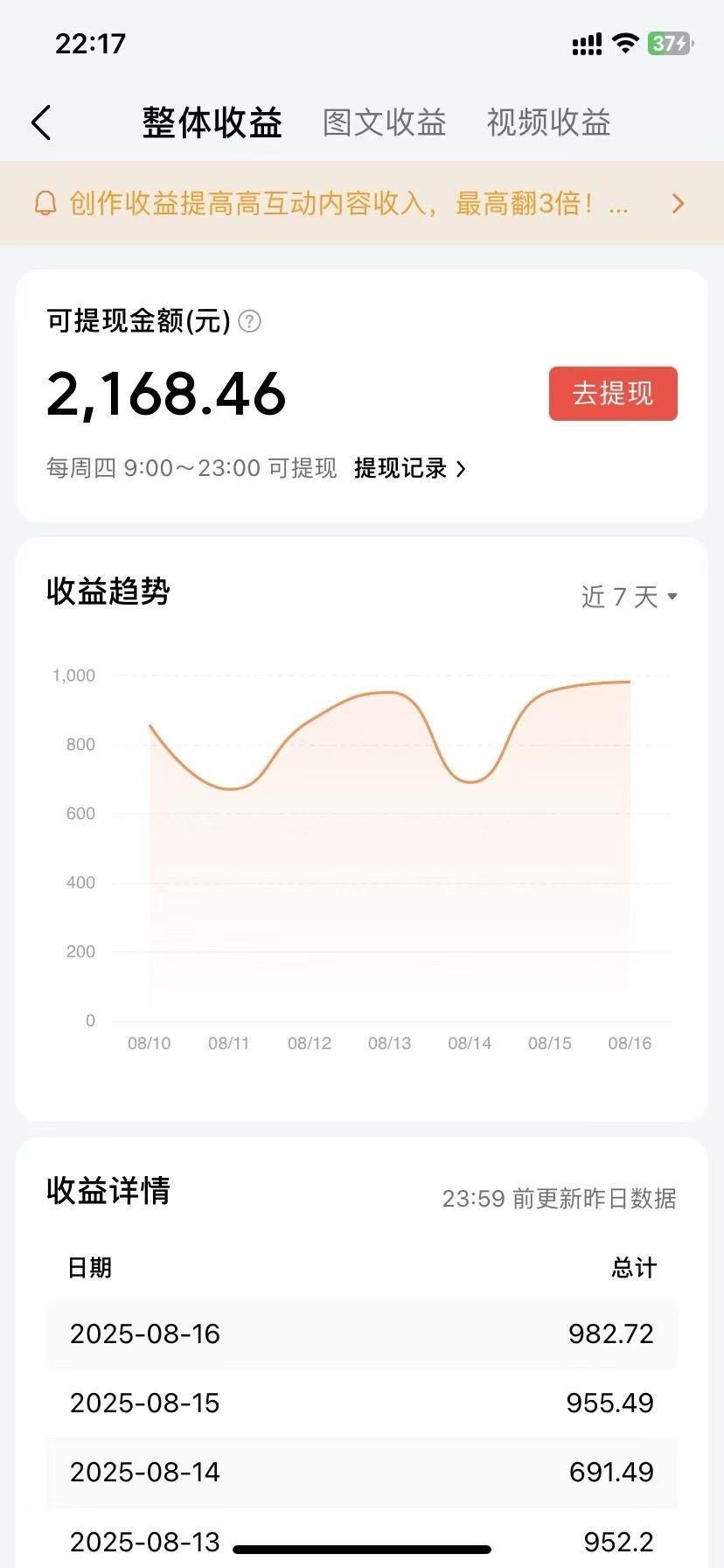 张先生今日头条创作者发文