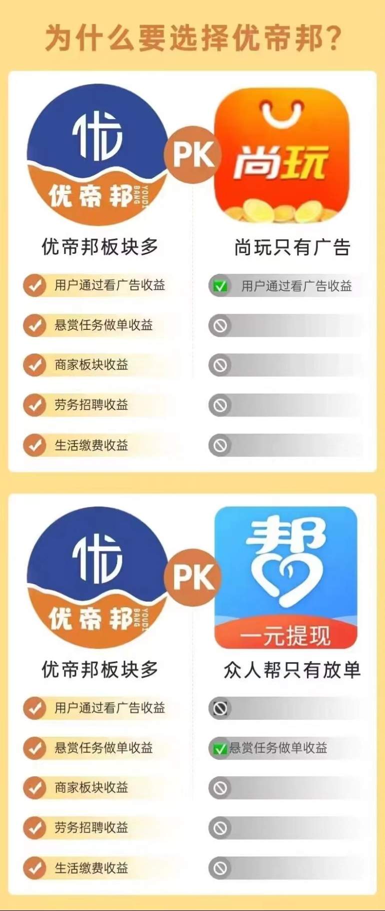 刘先生优帝邦1-2000/单聚合賺銭平台招募首批合伙人，年*起步