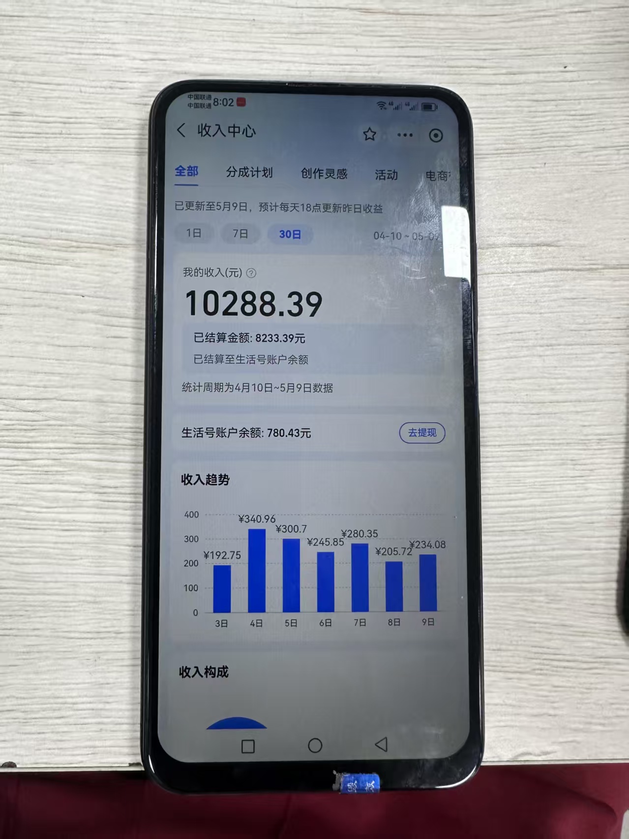 冯流伟其他供需支付宝分成计划，高阶玩法*