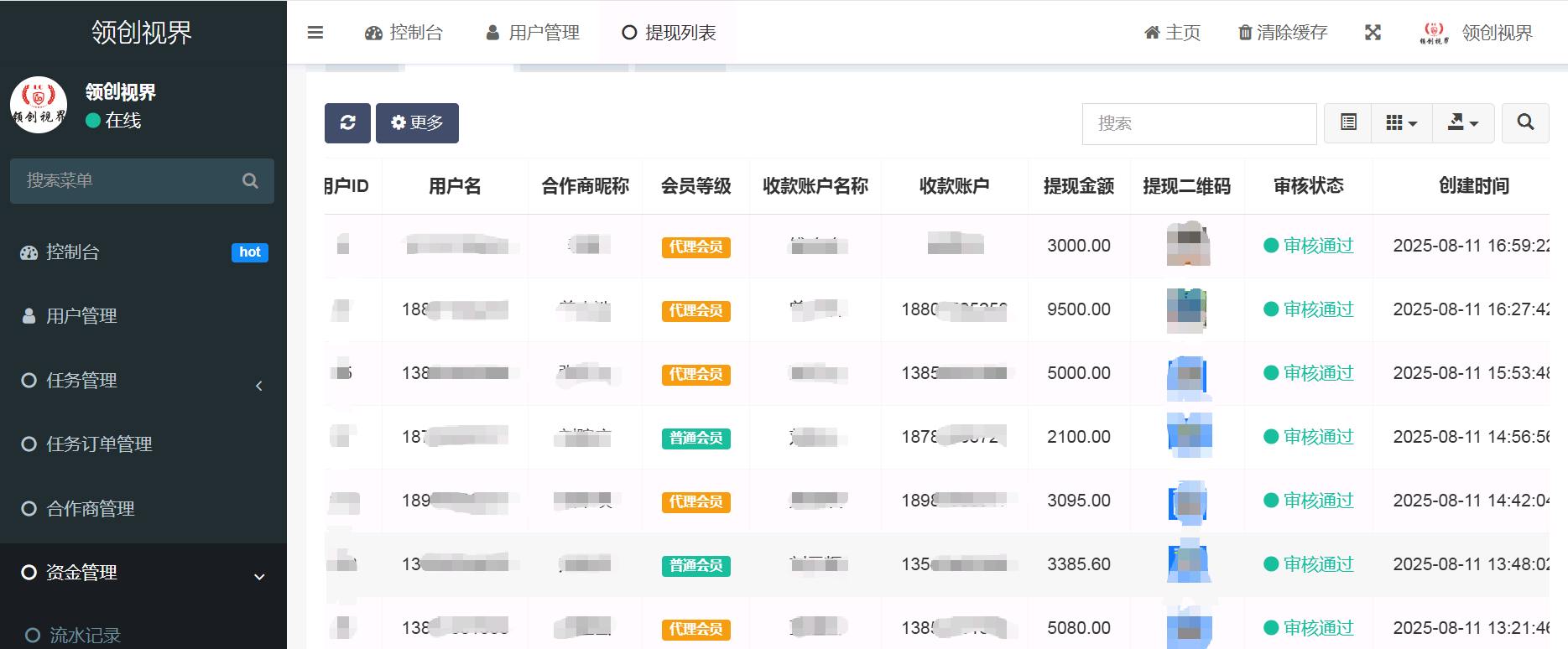 王健华找合伙人