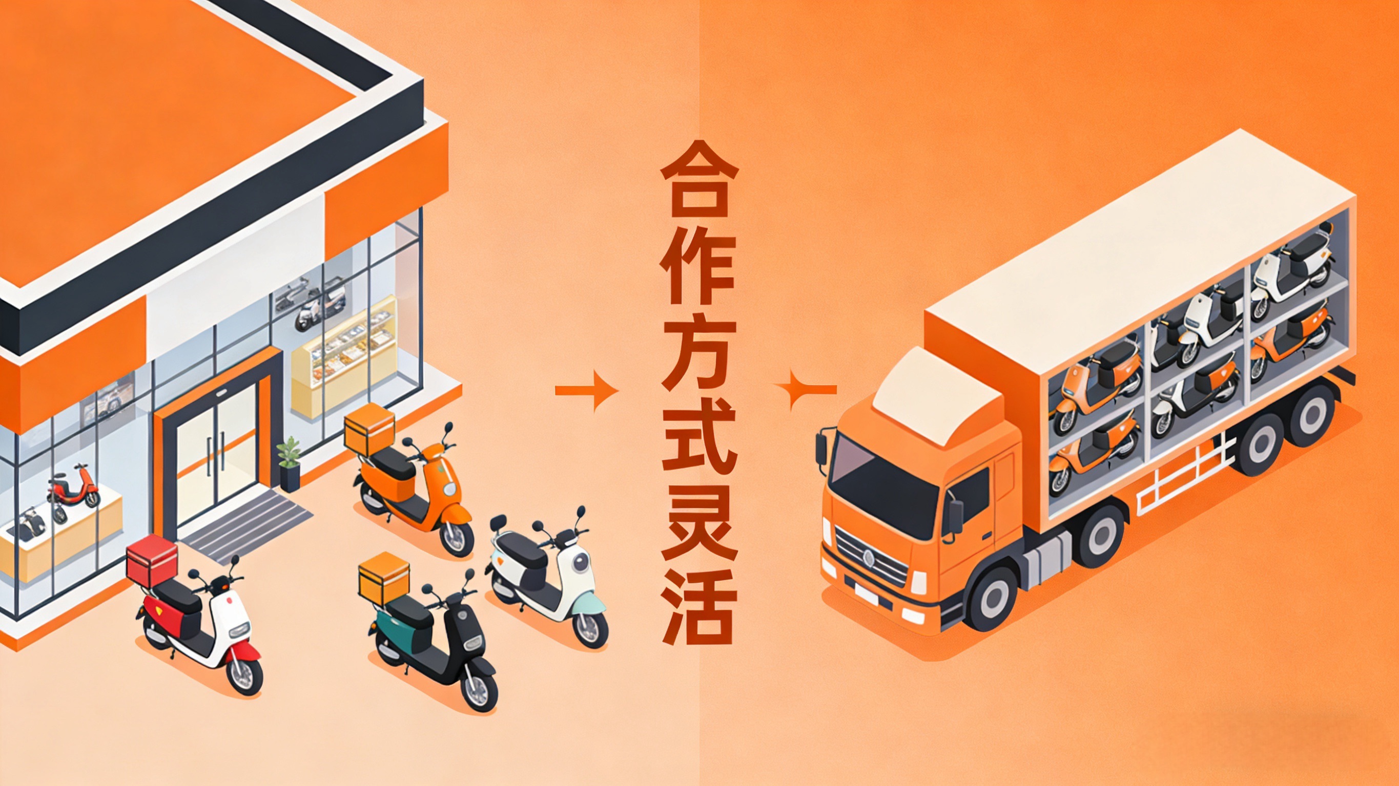 李玉龙找合伙人外卖车全托式租赁项目合作方案
