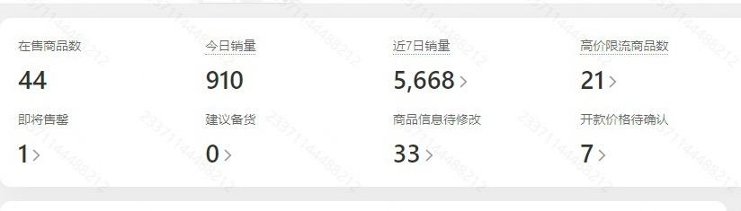 张先生找合伙人