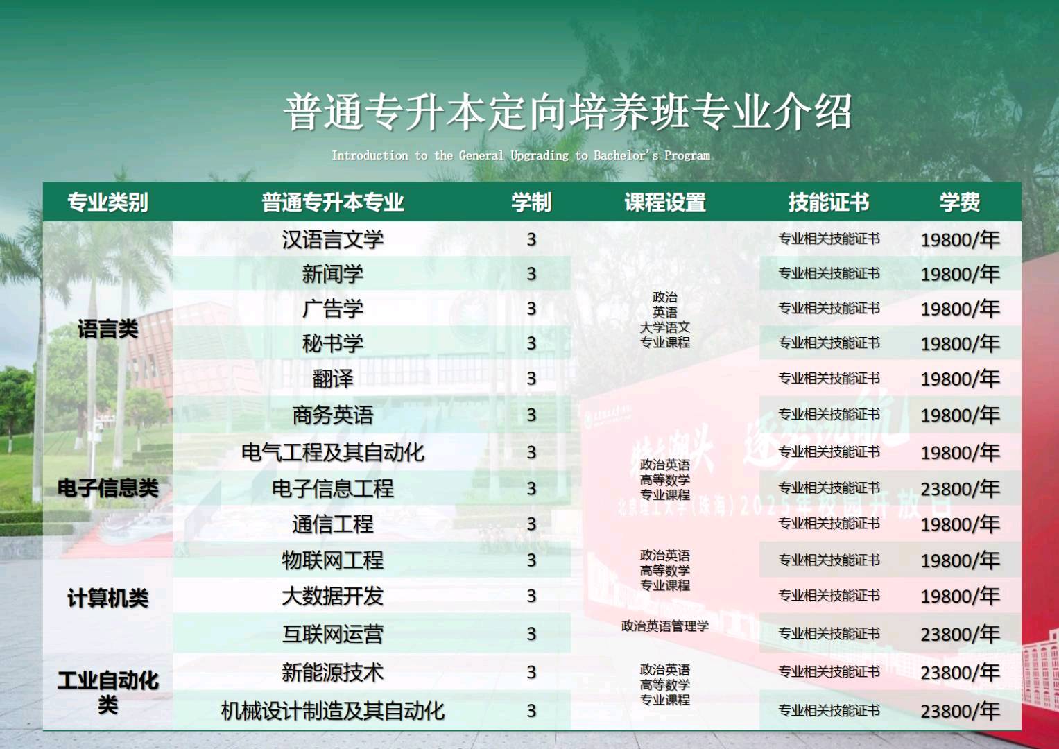 赵艳平985大学招生项目合伙人｜高返佣｜全国可做