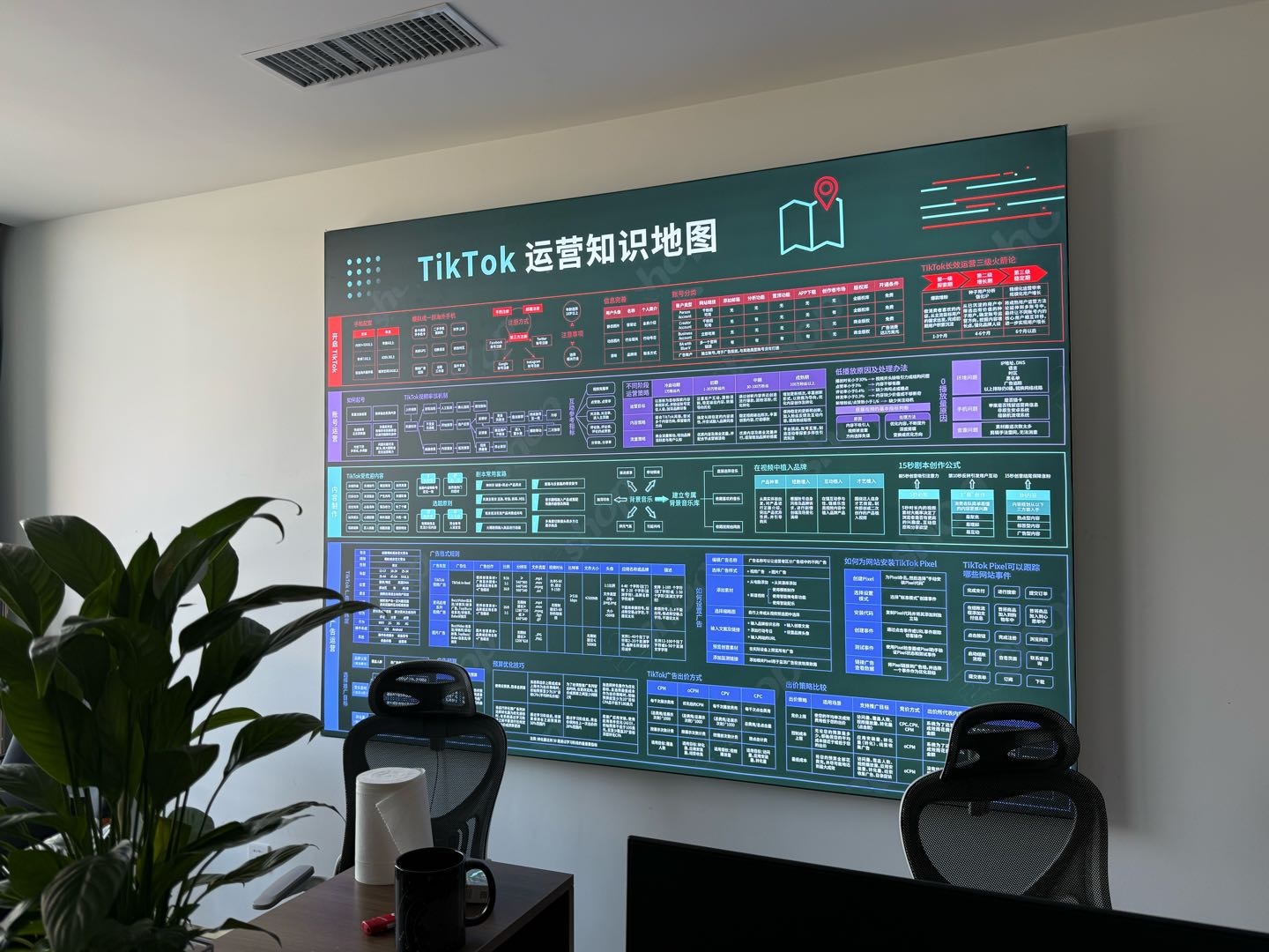 吴镇宇找合伙人