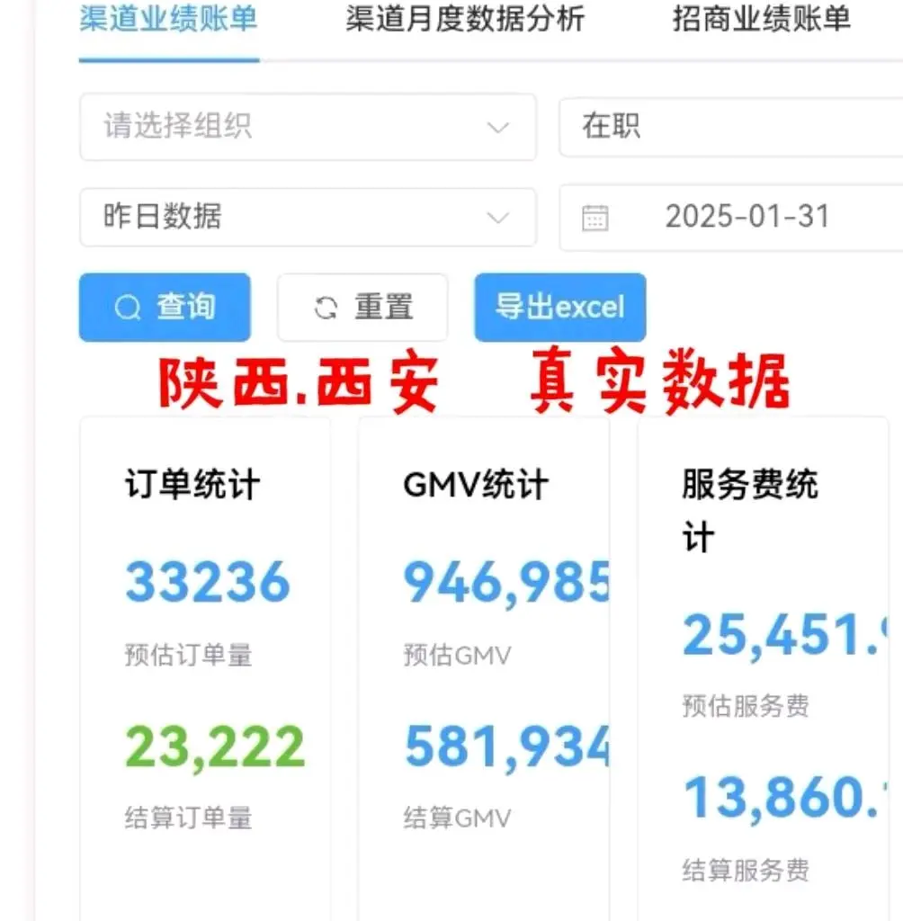 杨先生找合伙人提供达人资源和货品资源,多劳多得,当月管道收益