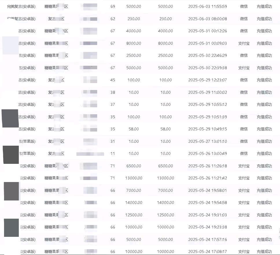 范先生找合伙人寻找手游合作，50%充值分成，无加盟费，提供独立平台与技术支持