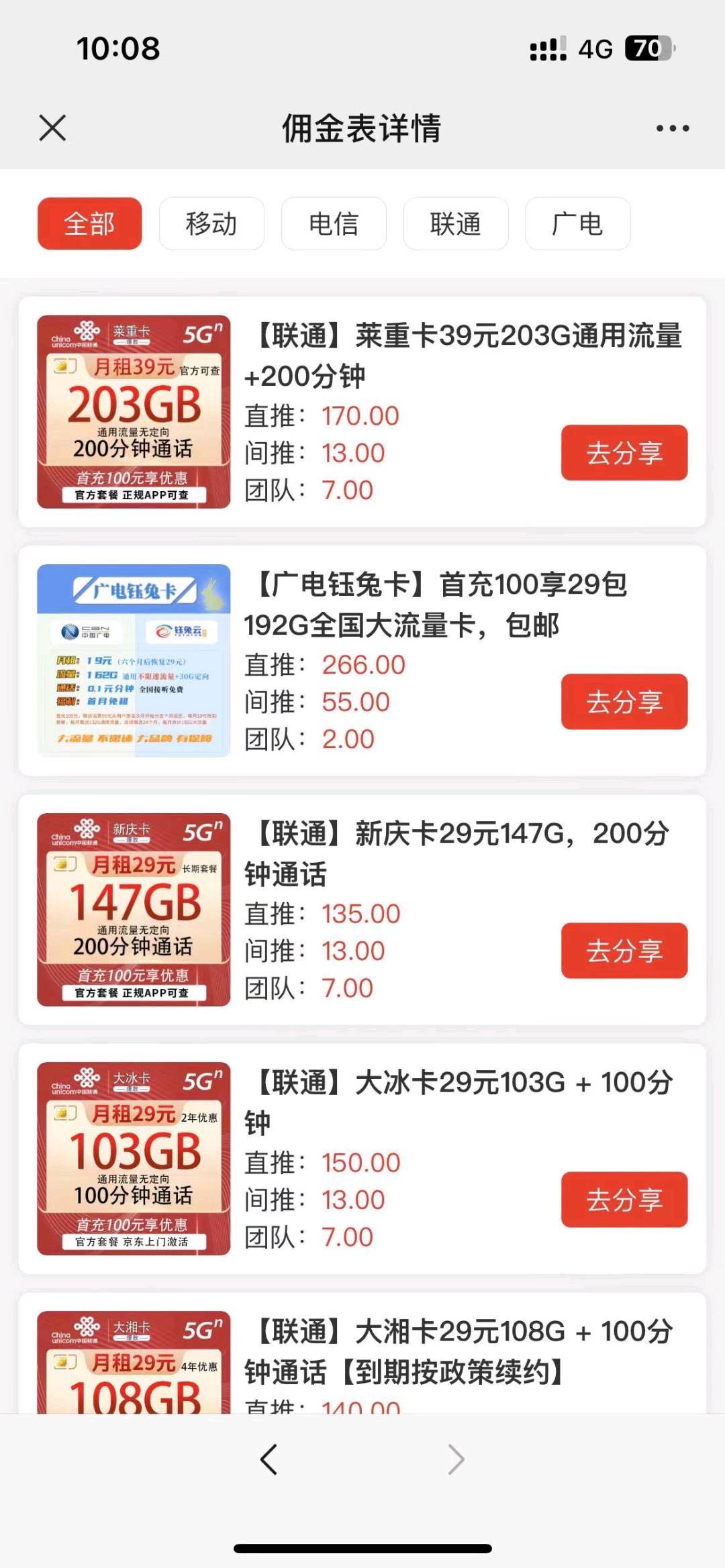 冯先生地推项目推广中国四网手机卡，佣金266+ 可授权抖音快手