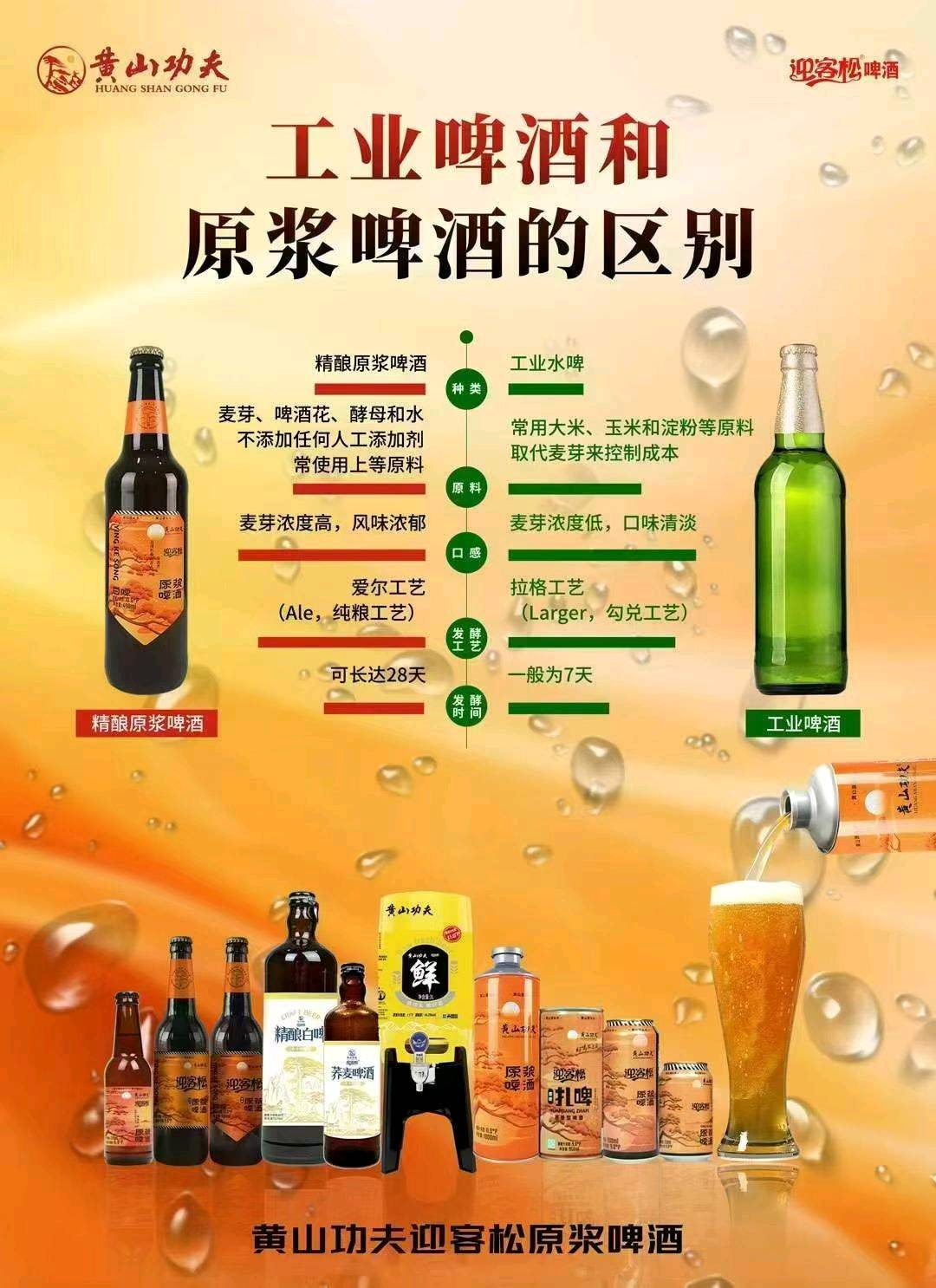 叶香云黄山功夫原浆啤酒直招合伙人！