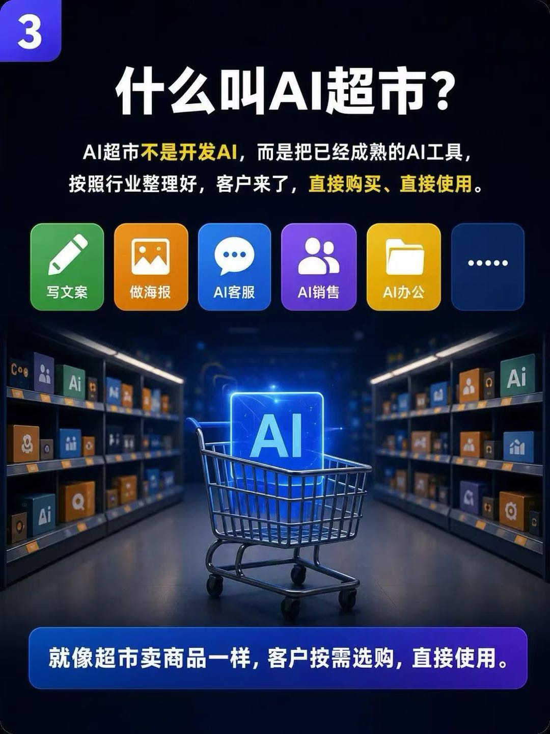 李先生找合伙人Ai聚合平台token算力中转站