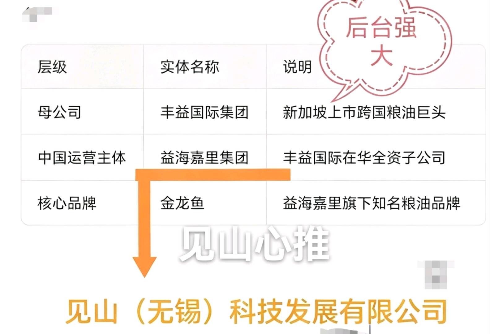 曾右桂其他供需见山心推小程序