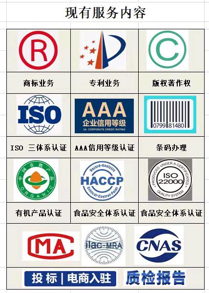 侯艺乙方信息商标业务
