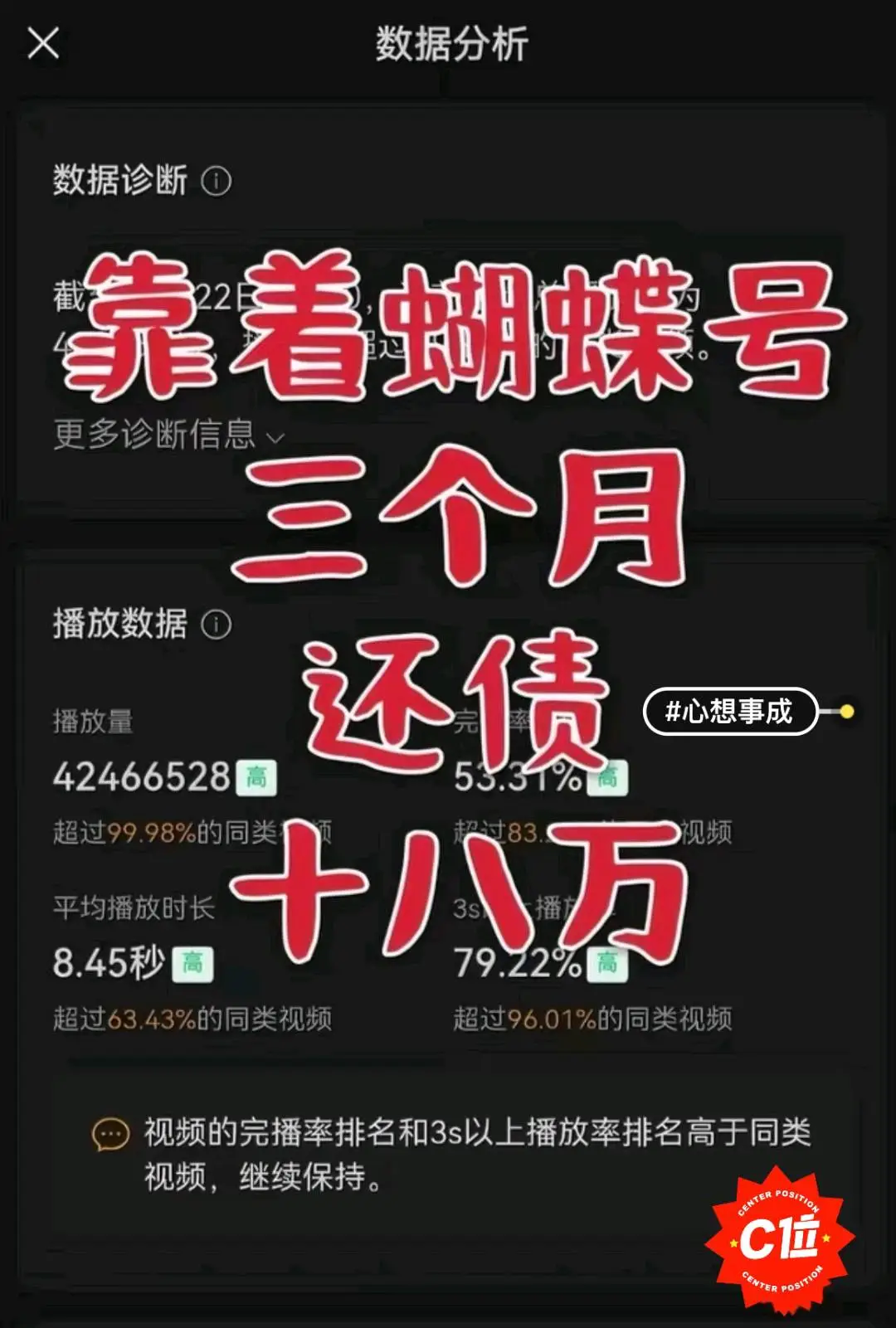 王女士其他供需蝴蝶号分成计划