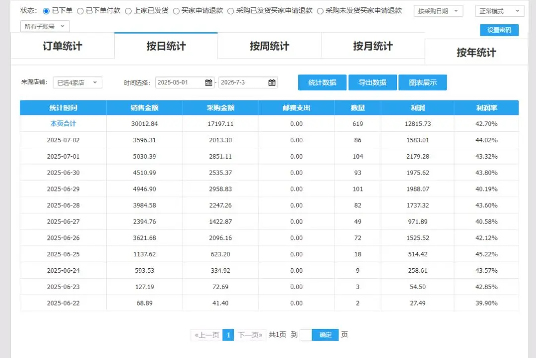 马先生找合伙人快手小店无货源精细化电商