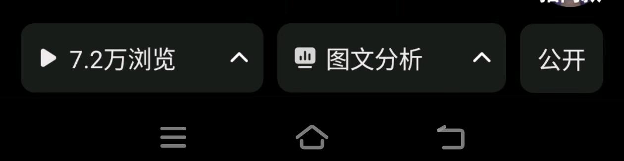 刘女士小说推文短剧流量项目,寻合作方,日投0.5-1小时运营