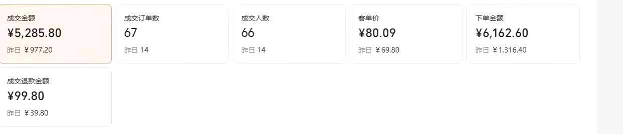 张彬其他供需短视频平台掘金，流量变现，每天都有收益，每天都可提现