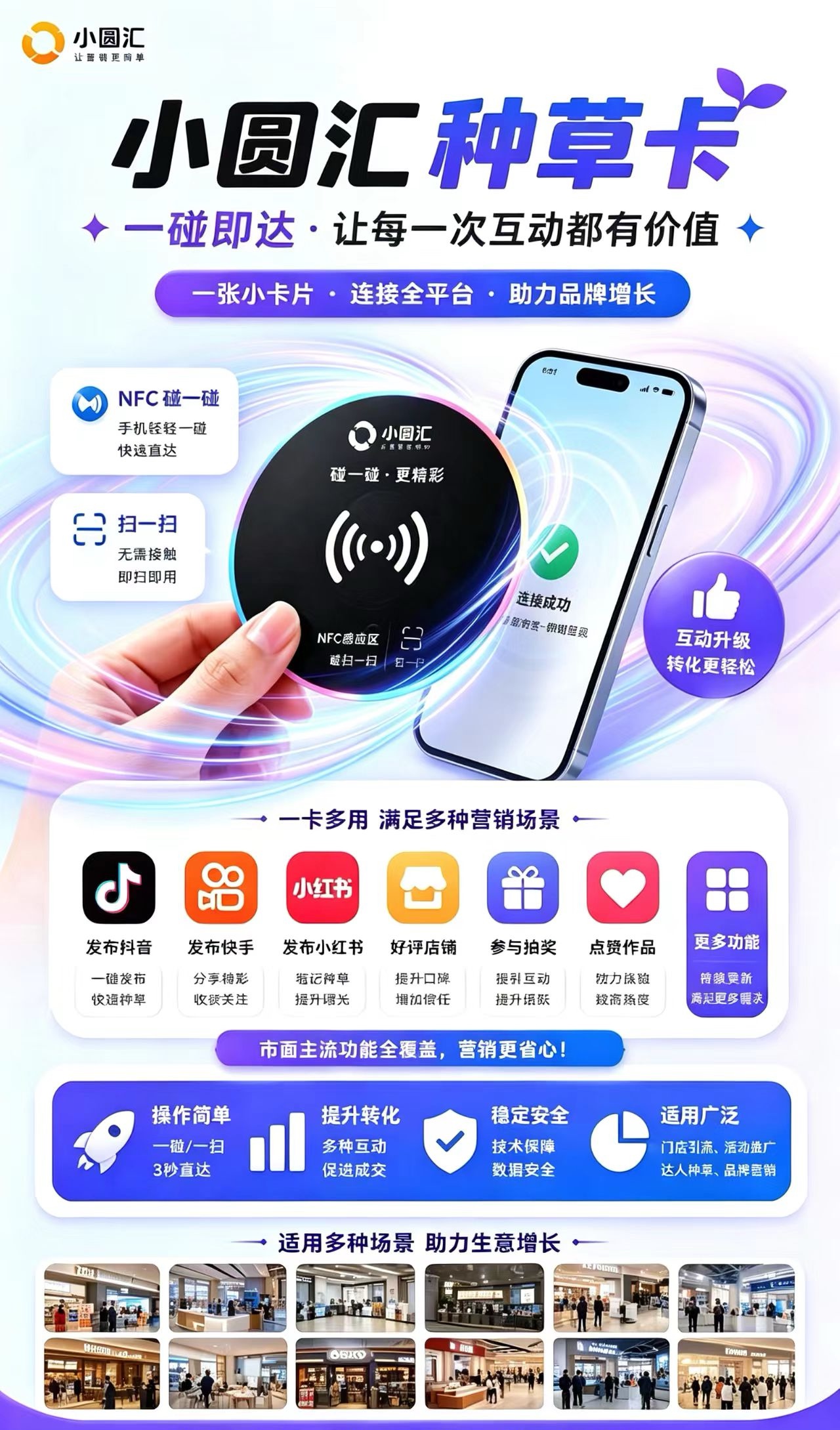 杨先生找合伙人视频号POI团购合作，零门槛入驻