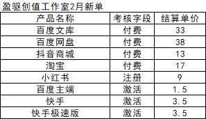 黄女士地推项目多项目找团队接，团队优先