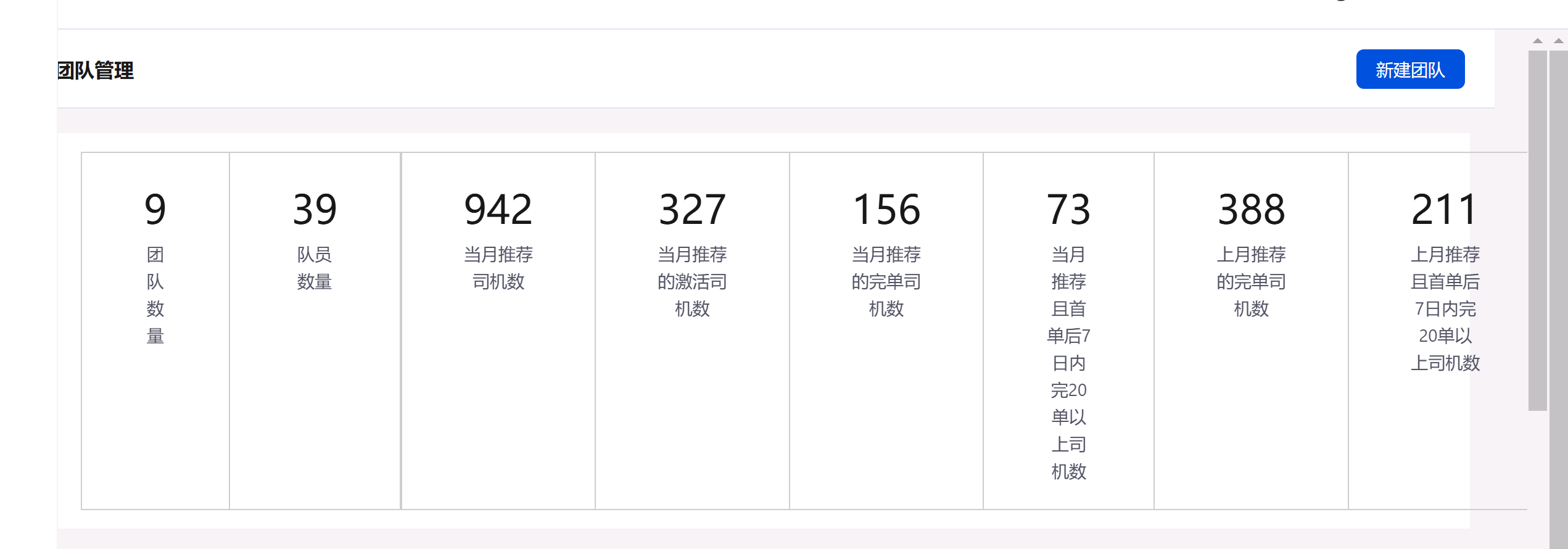 杨鑫权地推项目