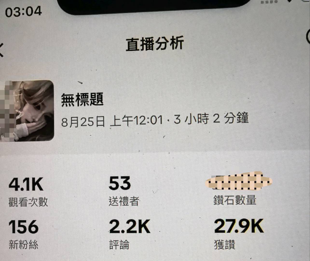 林先生其他供需