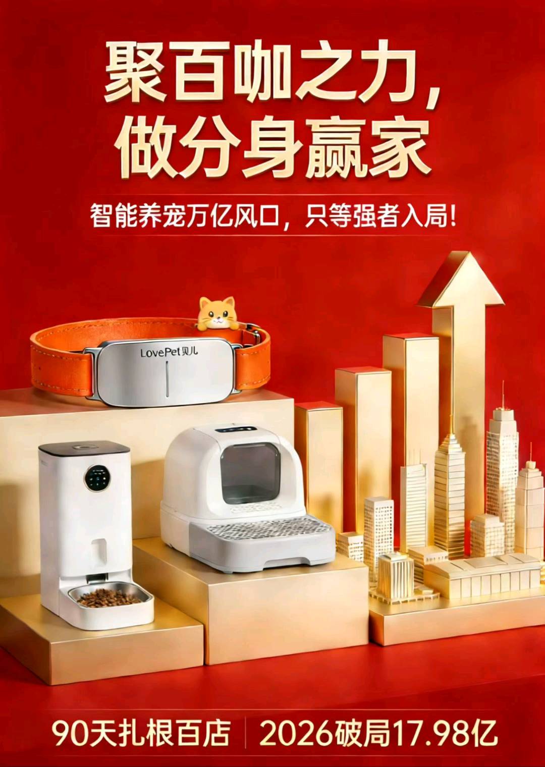 刘先生找合伙人宠物AI智能语音翻译项圈全国招募合伙人!