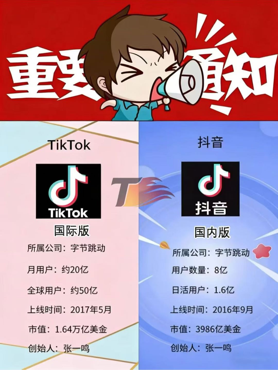 顾先生找合伙人真心寻求做事的人，全球海外本土短剧的 日提现 版权玩法我提供  新赛道