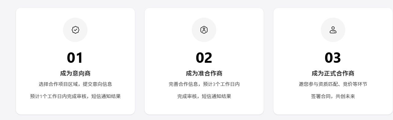 张先生找合伙人