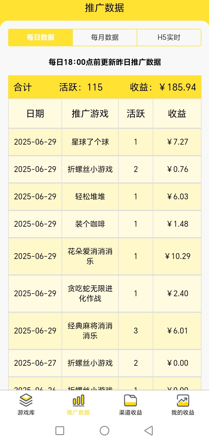 黄梦坤找合伙人