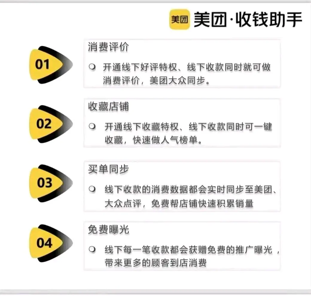 许先生地推项目新项目,美团收钱助手开通,佣金300/单+长期管道收益